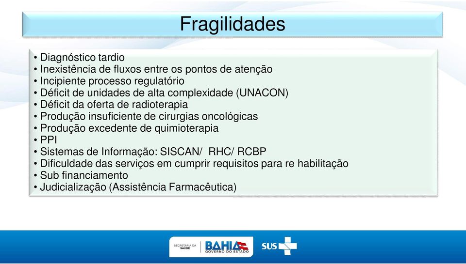 cirurgias oncológicas Produção excedente de quimioterapia PPI Sistemas de Informação: SISCAN/ RHC/ RCBP