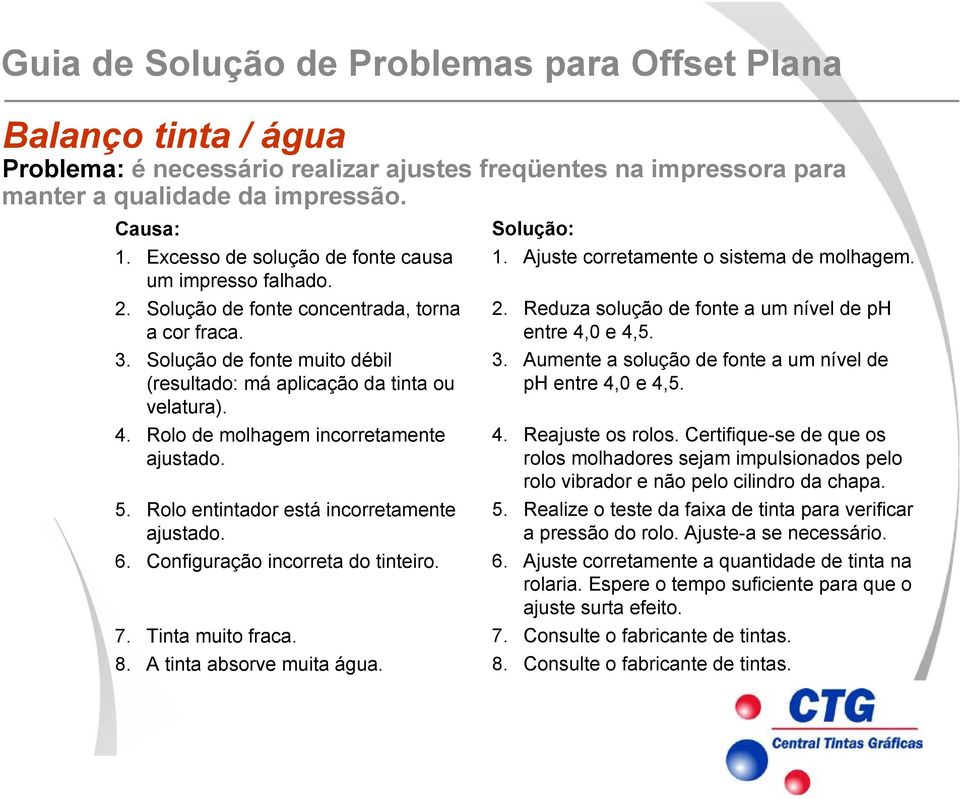 Rolo entintador está incorretamente ajustado. 6. Configuração incorreta do tinteiro. 7. Tinta muito fraca. 8. A tinta absorve muita água. 1. Ajuste corretamente o sistema de molhagem. 2.