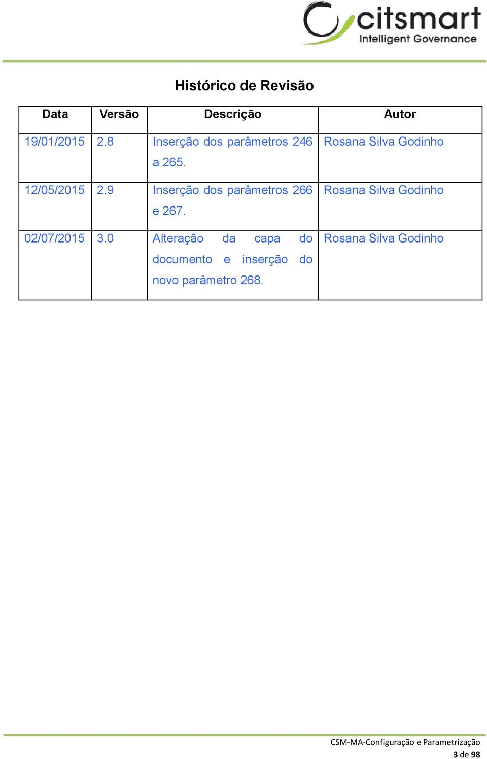 9 Inserção dos parâmetros 266 e 267. 02/07/2015 3.