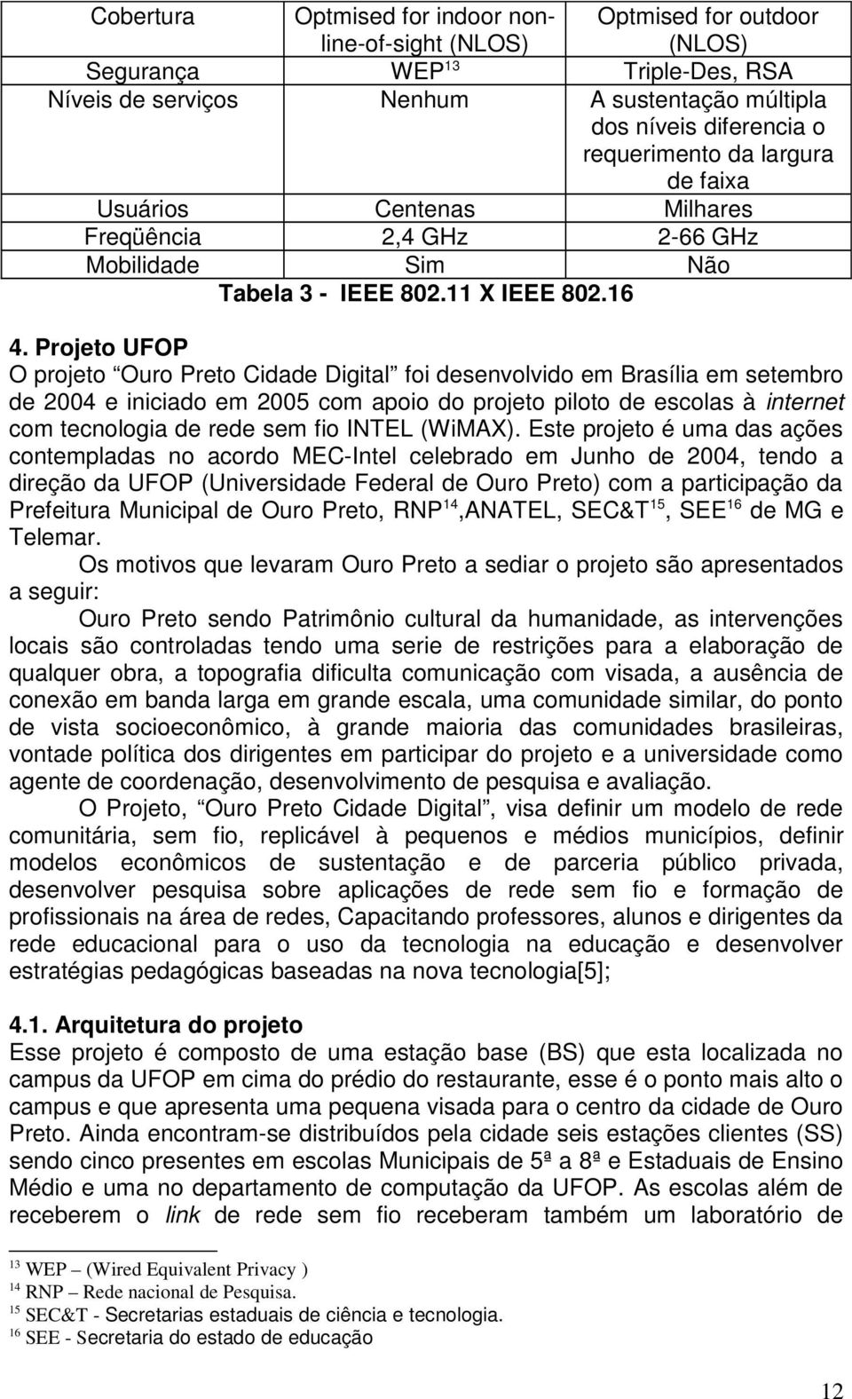 Projeto UFOP O projeto Ouro Preto Cidade Digital foi desenvolvido em Brasília em setembro de 2004 e iniciado em 2005 com apoio do projeto piloto de escolas à internet com tecnologia de rede sem fio