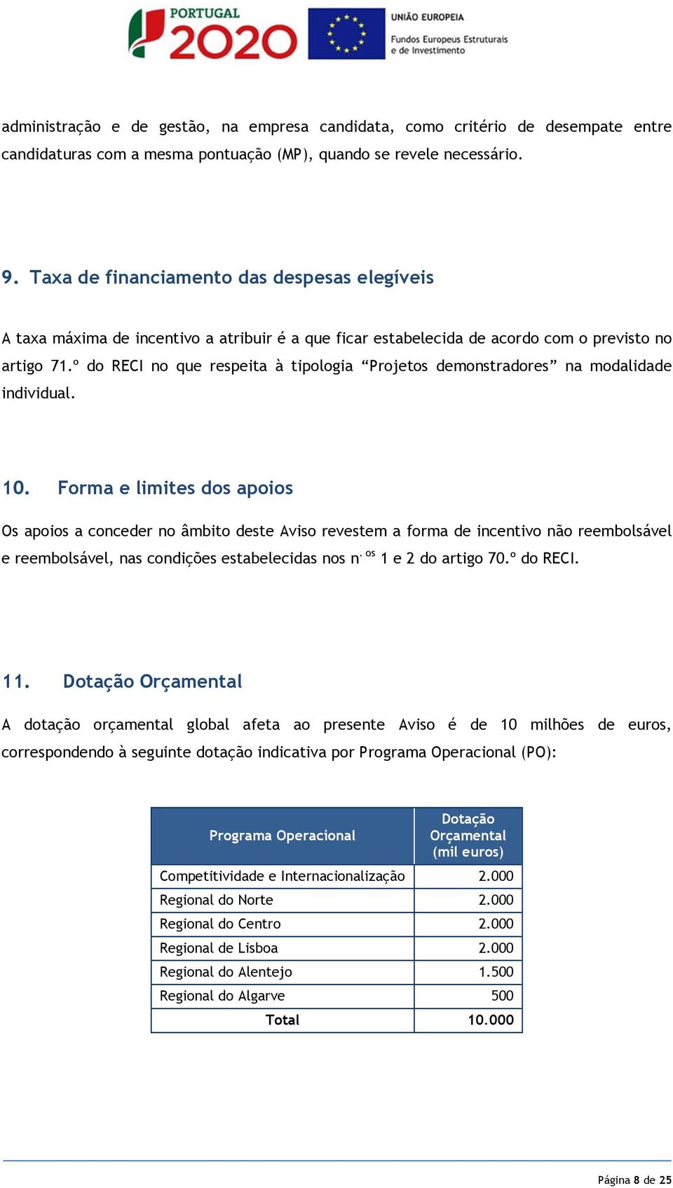 º do RECI no que respeita à tipologia Projetos demonstradores na modalidade individual. 10.