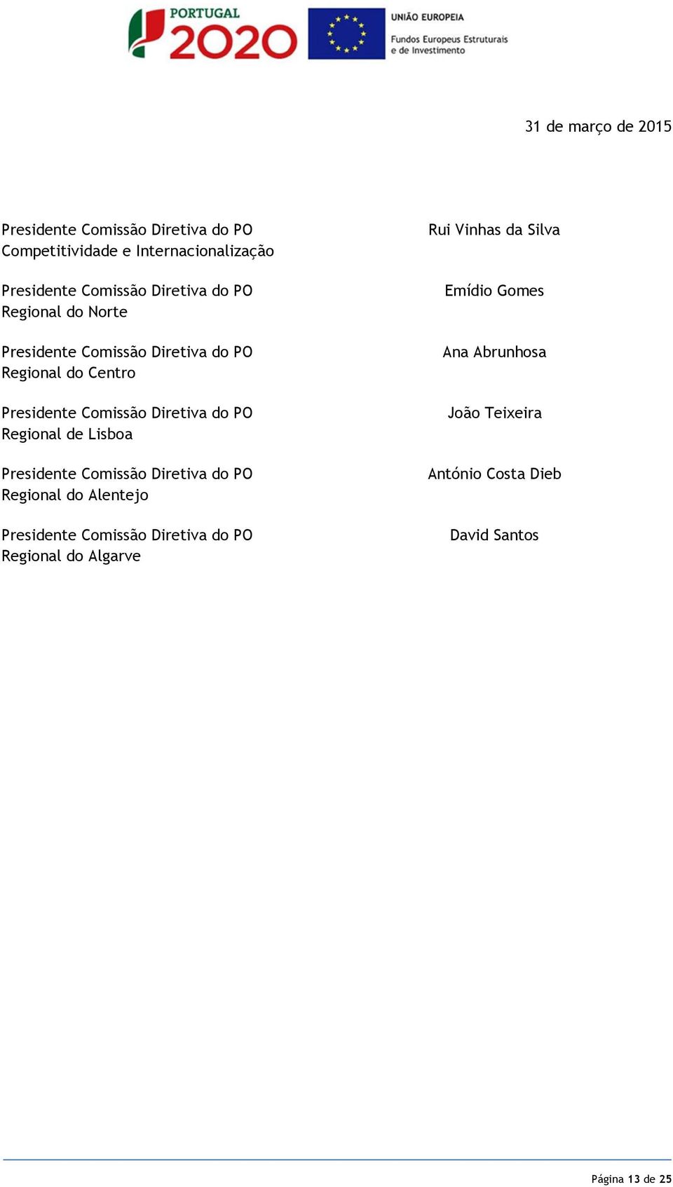 PO Regional de Lisboa Presidente Comissão Diretiva do PO Regional do Alentejo Presidente Comissão Diretiva do PO