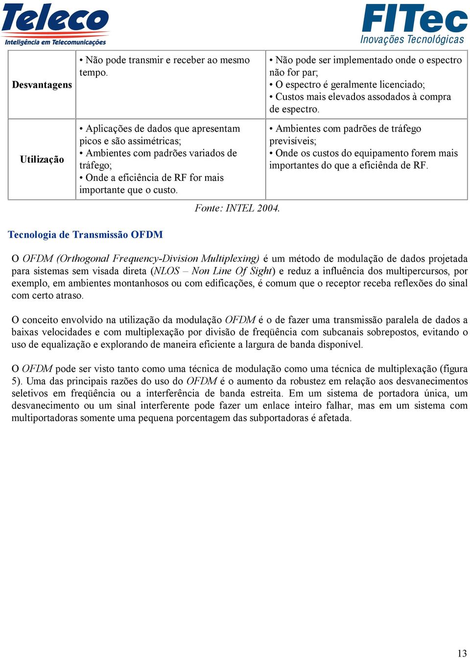 Não pode ser implementado onde o espectro não for par; O espectro é geralmente licenciado; Custos mais elevados assodados à compra de espectro.