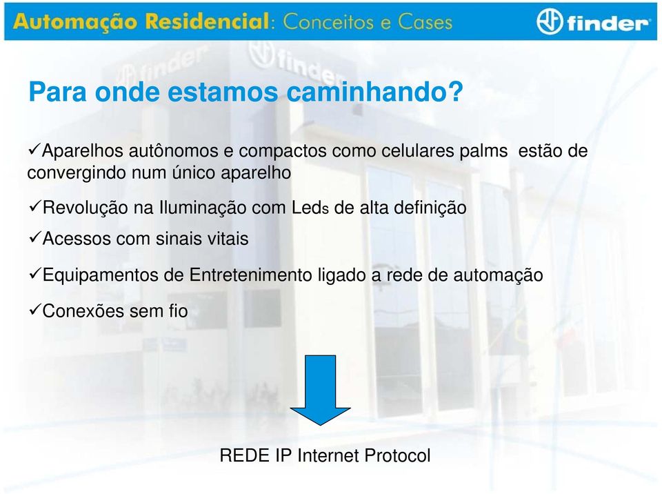 num único aparelho Revolução na Iluminação com Leds de alta definição