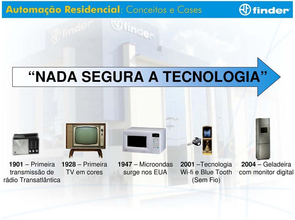 Microondas surge nos EUA 2001 Tecnologia Wi-fi e