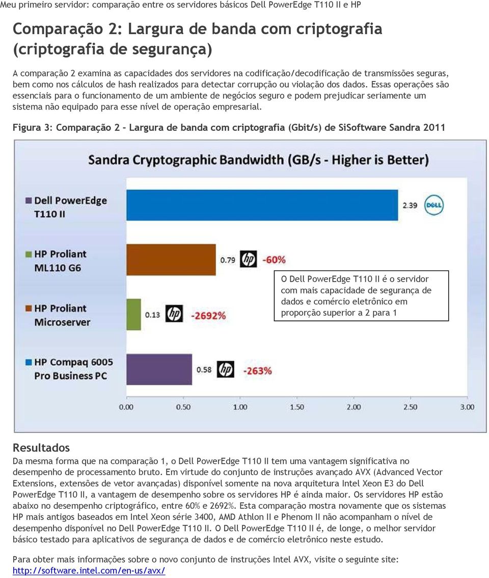 Essas operações são essenciais para o funcionamento de um ambiente de negócios seguro e podem prejudicar seriamente um sistema não equipado para esse nível de operação empresarial.