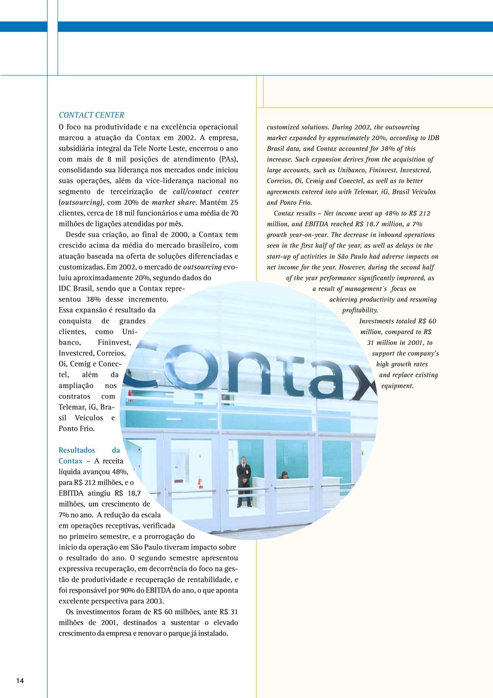 vice-liderança nacional no segmento de terceirização de call/contact center (outsourcing), com 20% de market share.