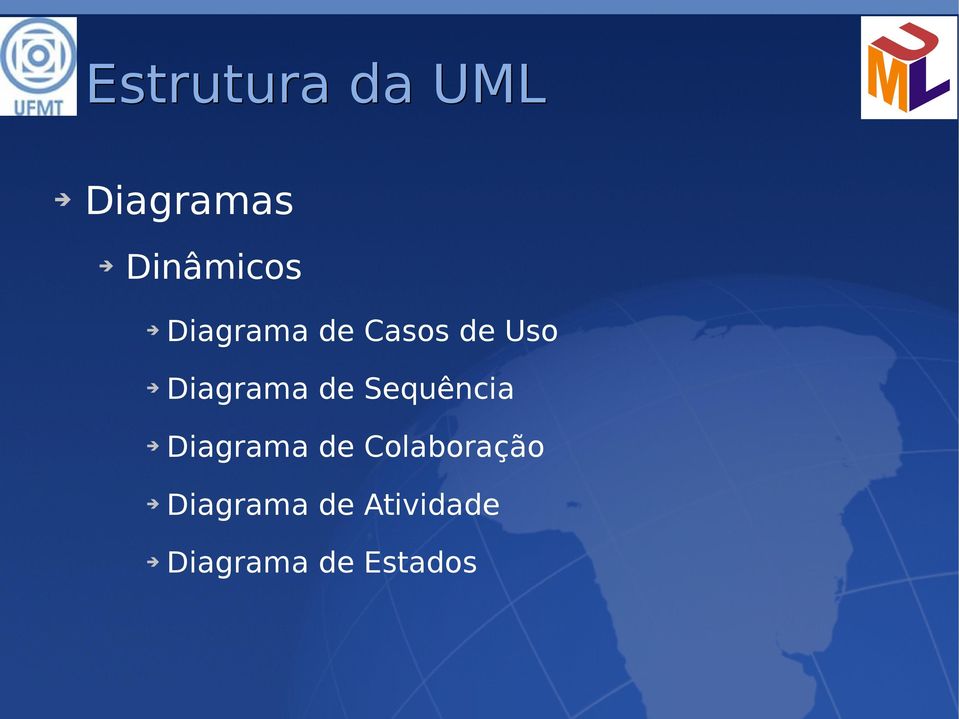 Sequência Diagrama de Colaboração