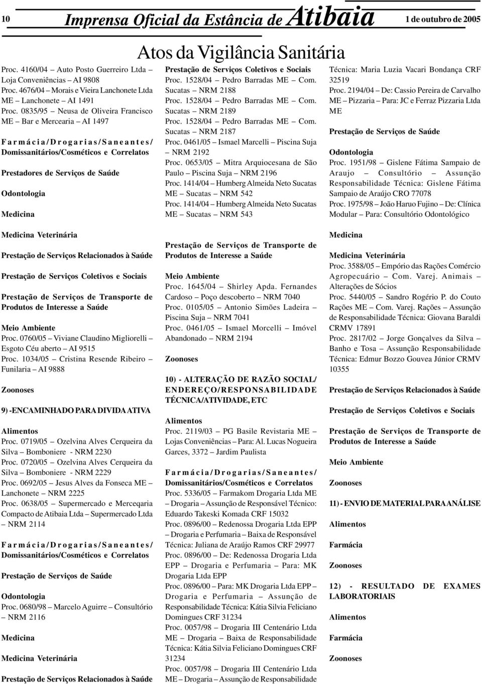 Prestação de Serviços Coletivos e Sociais Proc. 1528/04 Pedro Barradas ME Com. Sucatas NRM 2188 Proc. 1528/04 Pedro Barradas ME Com. Sucatas NRM 2189 Proc. 1528/04 Pedro Barradas ME Com. Sucatas NRM 2187 Proc.