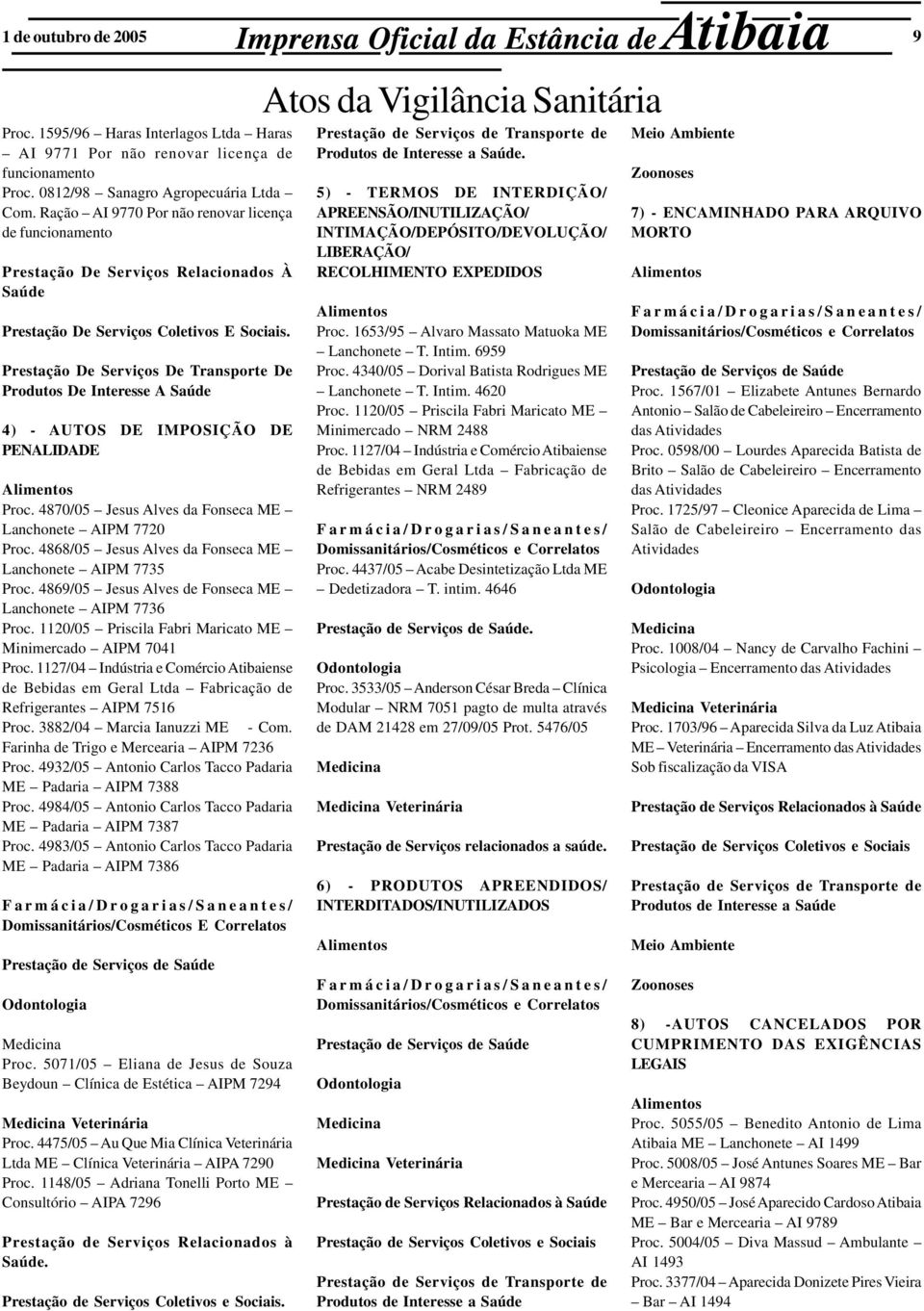 Prestação De Serviços De Transporte De Produtos De Interesse A Saúde 4) - AUTOS DE IMPOSIÇÃO DE PENALIDADE Proc. 4870/05 Jesus Alves da Fonseca ME Lanchonete AIPM 7720 Proc.