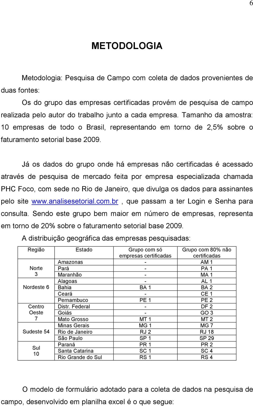 Já os dados do grupo onde há empresas não certificadas é acessado através de pesquisa de mercado feita por empresa especializada chamada PHC Foco, com sede no Rio de Janeiro, que divulga os dados