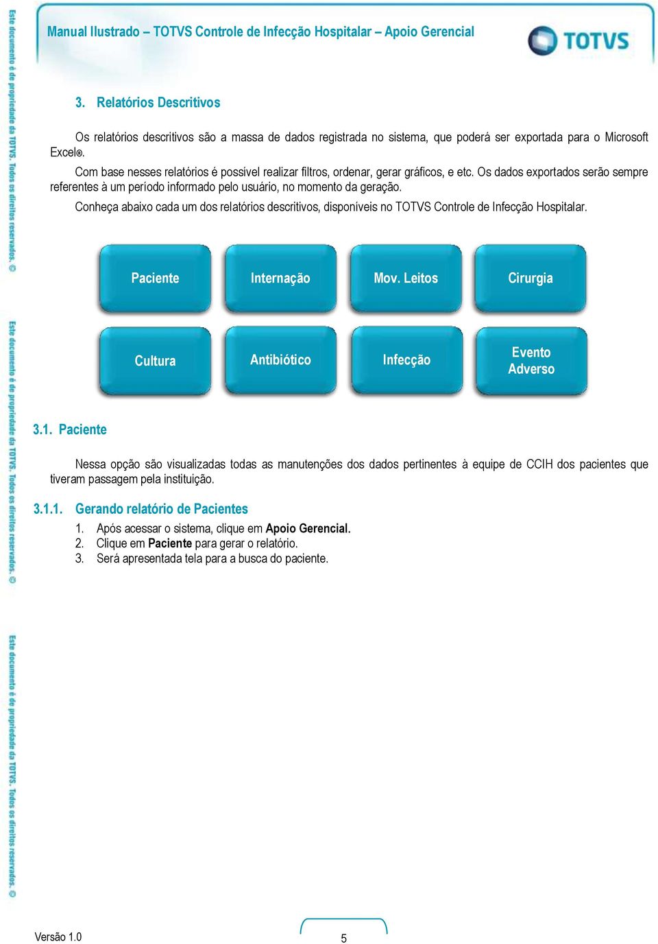 Conheça abaixo cada um dos relatórios descritivos, disponíveis no TOTVS Controle de Infecção Hospitalar. Paciente Internação Mov. Leitos Cirurgia Cultura Antibiótico Infecção Evento Adverso 3.1.