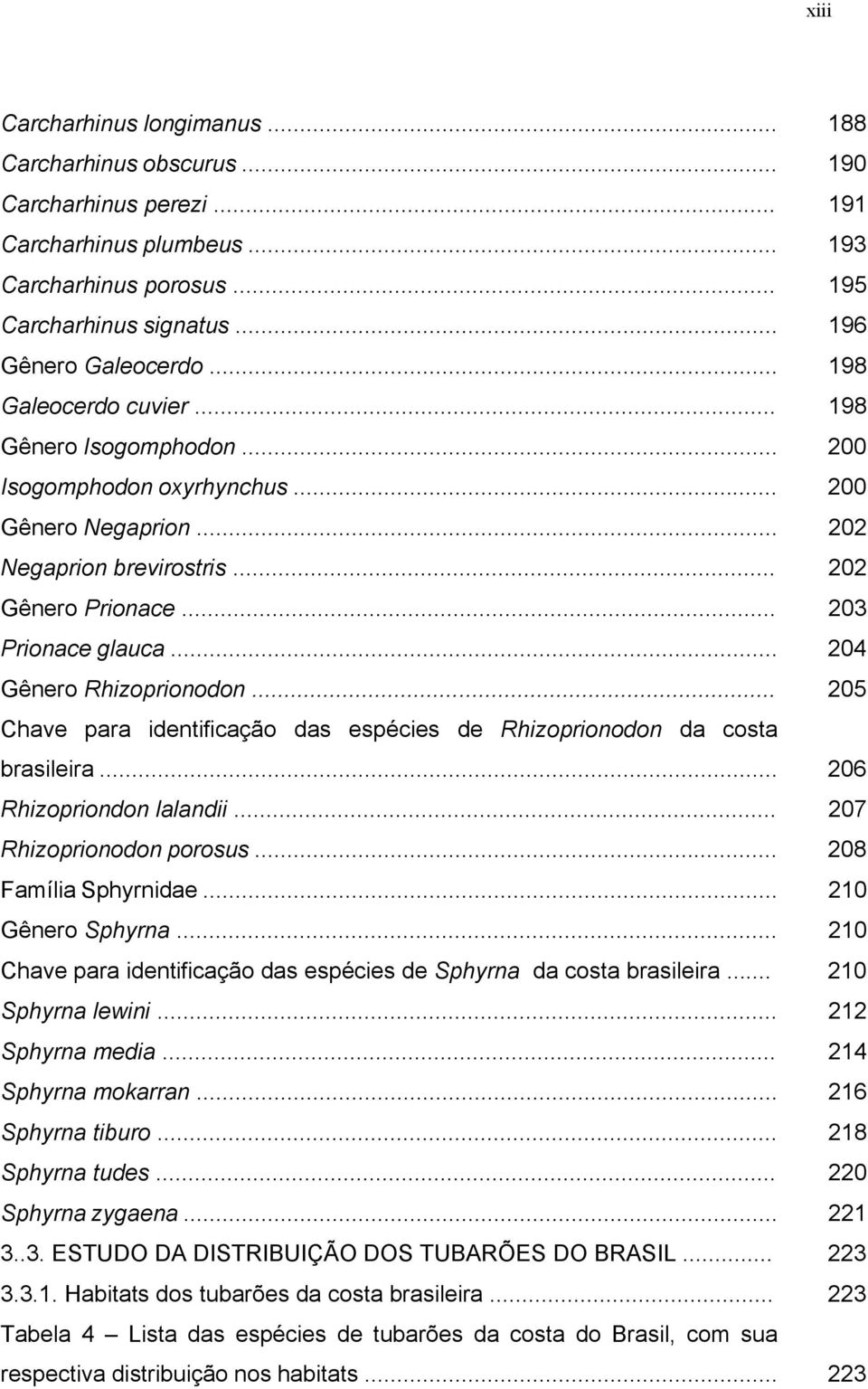 .. 204 Gênero Rhizoprionodon... 205 Chave para identificação das espécies de Rhizoprionodon da costa brasileira... 206 Rhizopriondon lalandii... 207 Rhizoprionodon porosus... 208 Família Sphyrnidae.