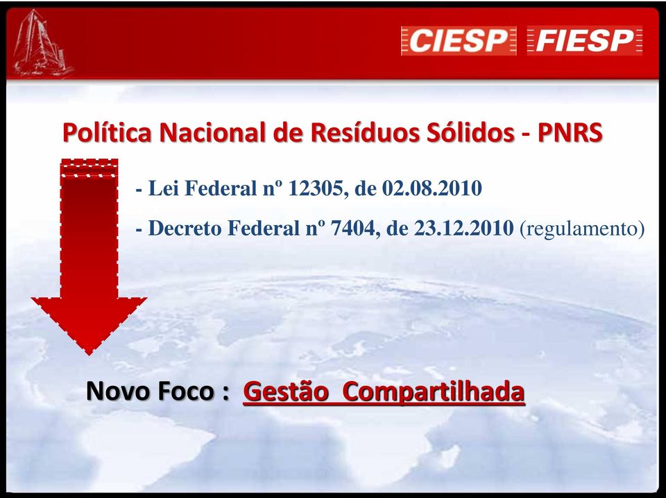 2010 - Decreto Federal nº 7404, de 23.12.