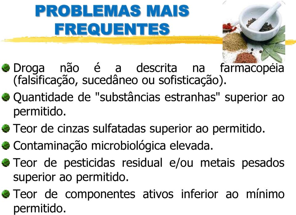 Teor de cinzas sulfatadas superior ao permitido. Contaminação microbiológica elevada.