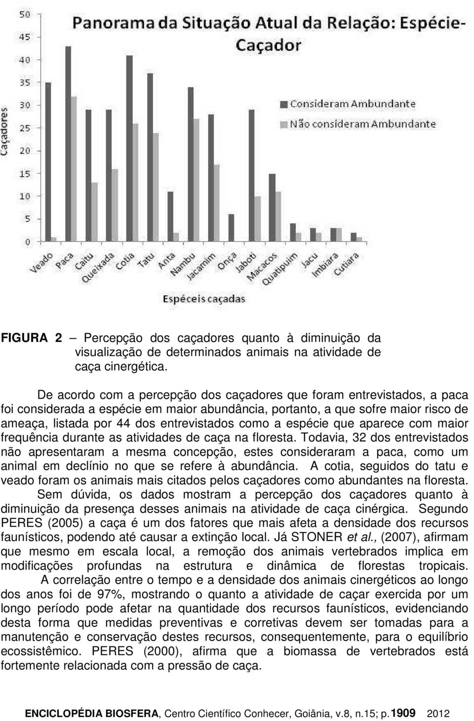 como a espécie que aparece com maior frequência durante as atividades de caça na floresta.