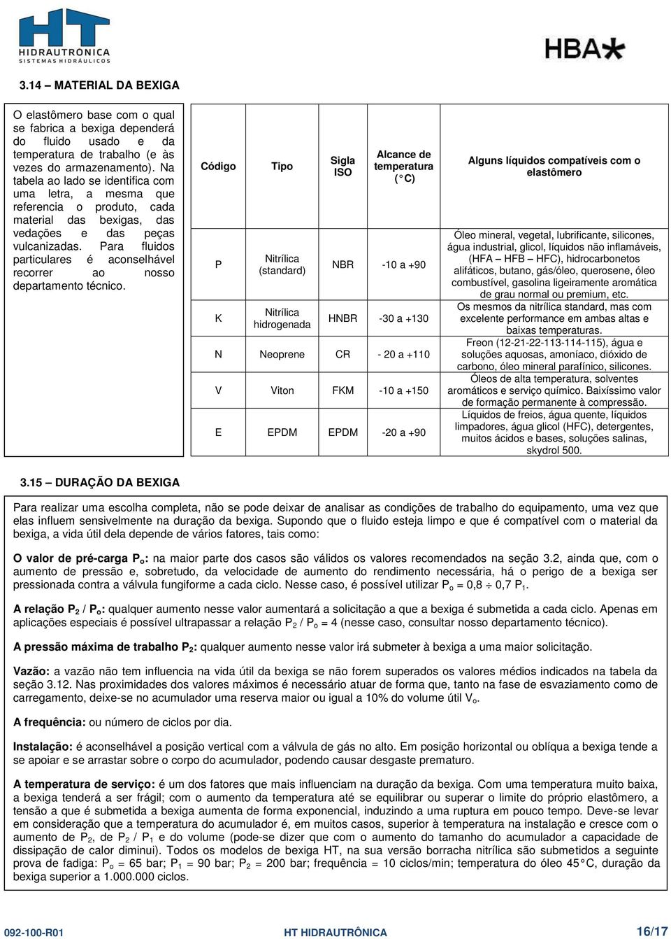 Para fluidos particulares é aconselhável recorrer ao nosso departamento técnico.