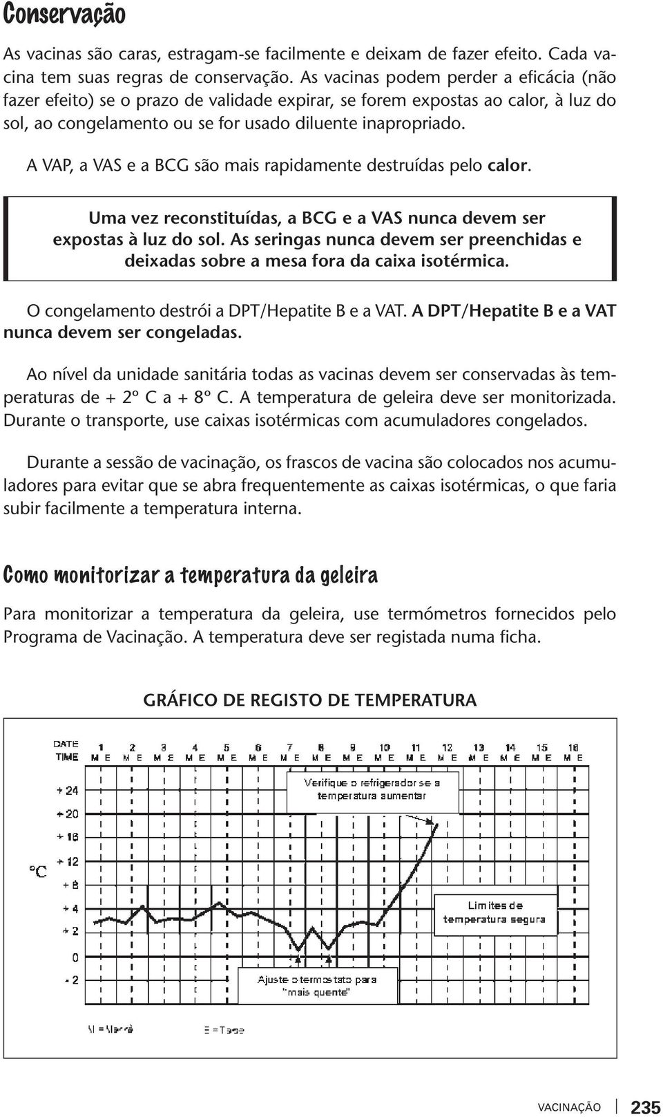 A VAP, a VAS e a BCG são mais rapidamente destruídas pelo calor. Uma ez reconstituídas, a BCG e a VAS nunca deem ser expostas à luz do sol.