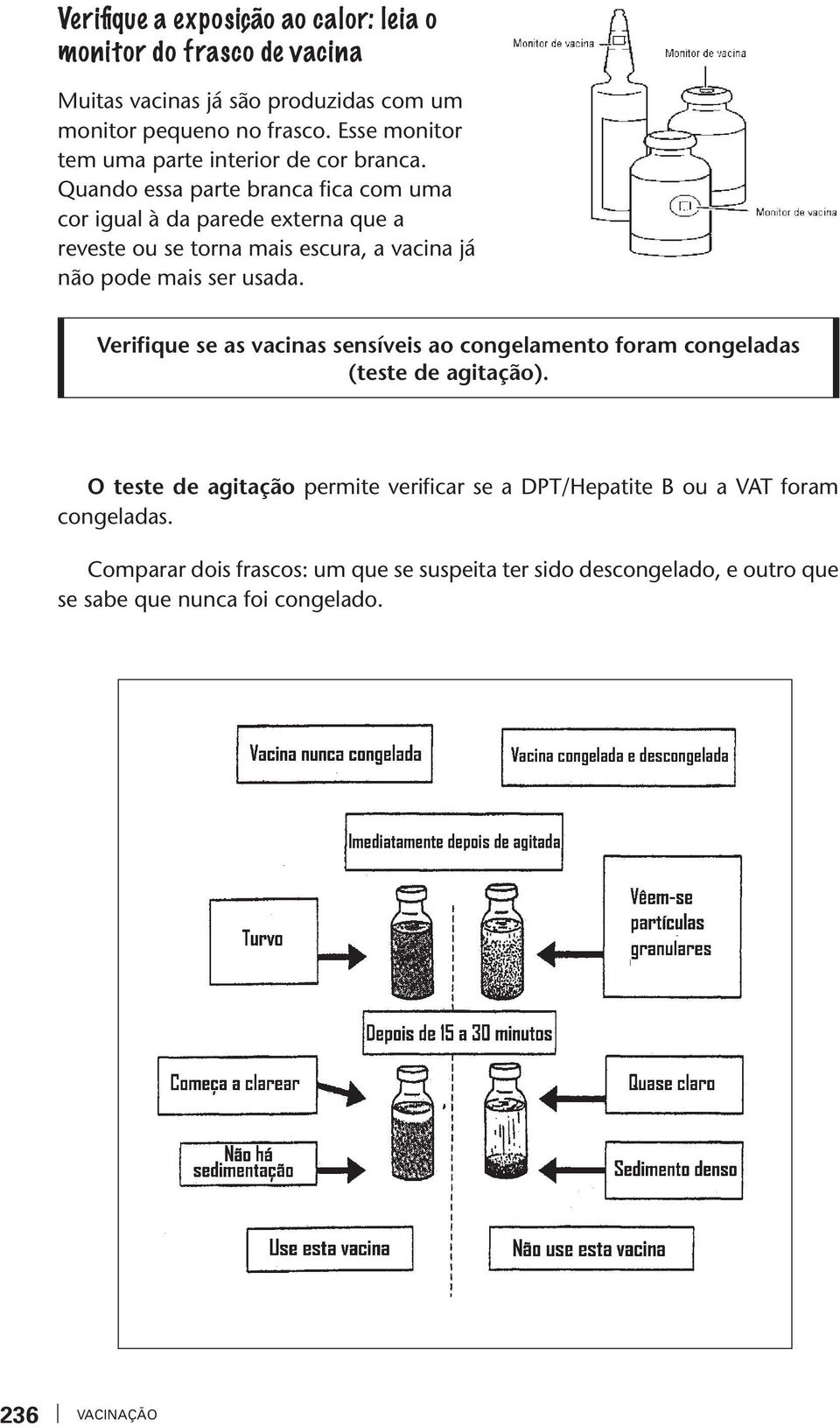 Quando essa parte branca fica com uma cor igual à da parede externa que a reeste ou se torna mais escura, a acina já não pode mais ser usada.