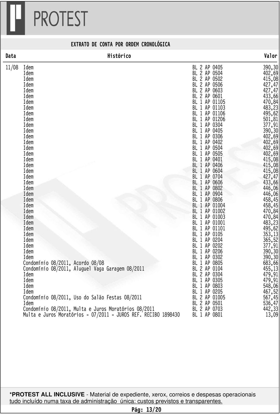 Idem BL 1 AP 0402 402,69 Idem BL 1 AP 0504 402,69 Idem BL 1 AP 0505 402,69 Idem BL 1 AP 0401 415,08 Idem BL 1 AP 0406 415,08 Idem BL 1 AP 0604 415,08 Idem BL 1 AP 0704 427,47 Idem BL 1 AP 0606 433,66