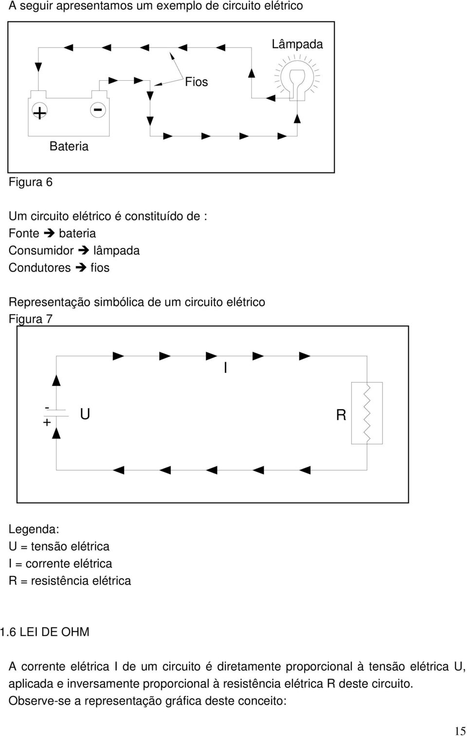 elétrica I = corrente elétrica R = resistência elétrica 1.