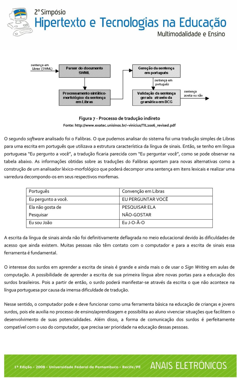 Então, se tenho em língua portuguesa Eu pergunto a você, a tradução ficaria parecida com Eu perguntar você, como se pode observar na tabela abaixo.