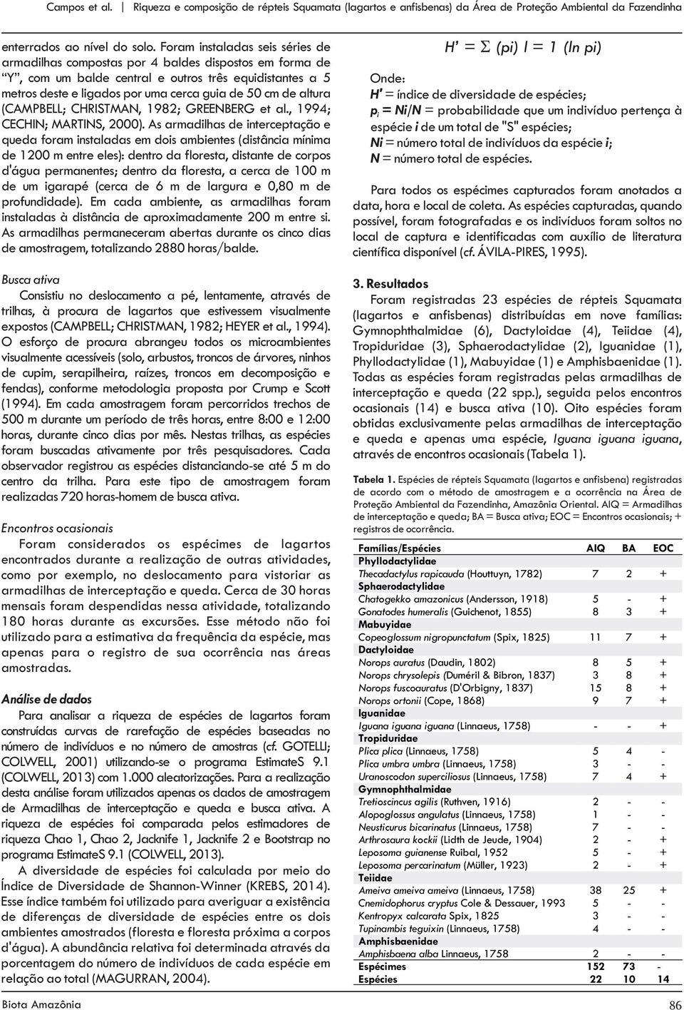 de altura H' = índice de diversidade de espécies; (CAMPBELL; CHRISTMAN, 1982; GREENBERG et al., 1994; p i = Ni/N = probabilidade que um indivíduo pertença à CECHIN; MARTINS, 2).