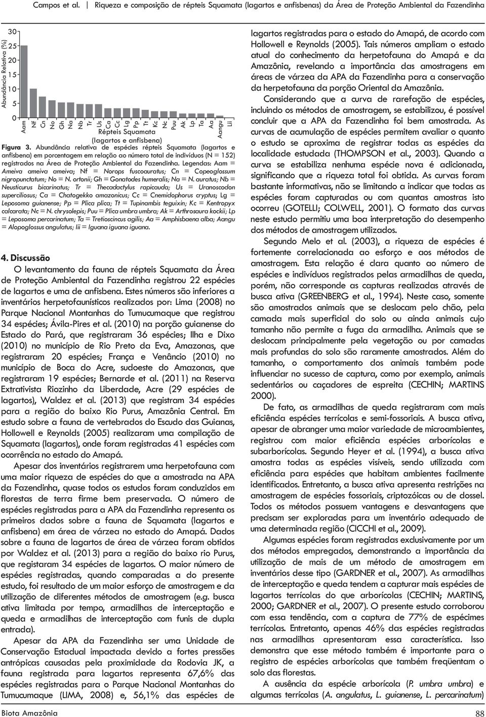 Estes números são inferiores a inventários herpetofaunísticos realizados por: Lima (28) no Parque Nacional Montanhas do Tumucumaque que registrou 34 espécies; Ávila-Pires et al.