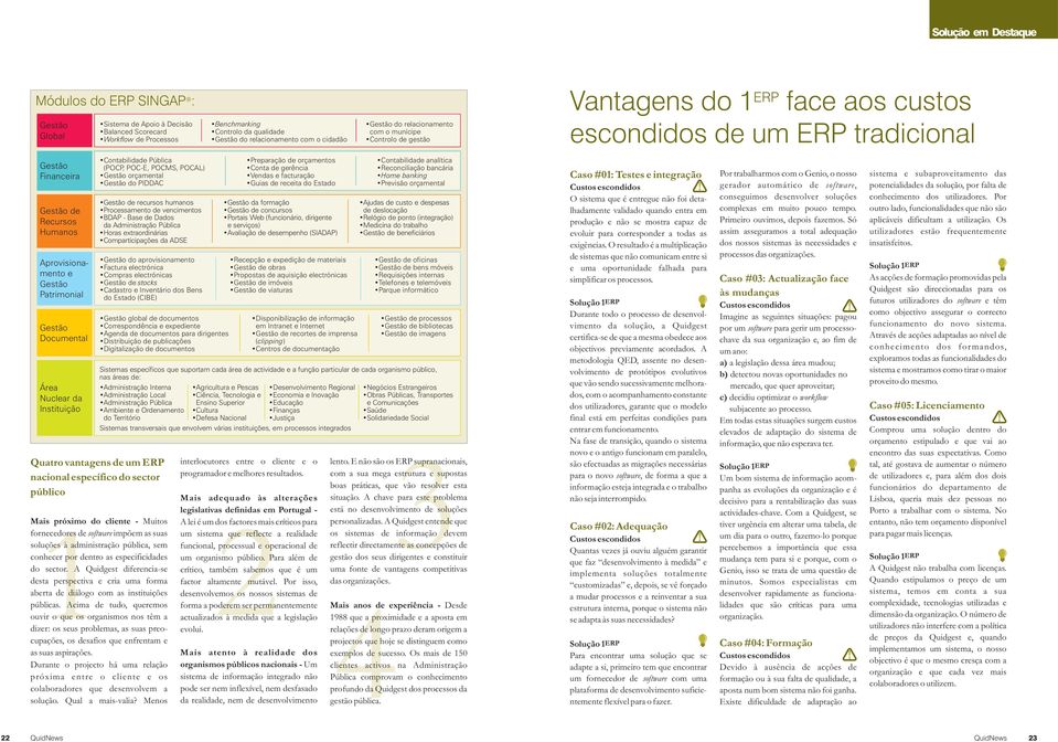 BDAP - Base de Dados da Administração Pública Horas extraordinárias Comparticipações da ADSE Gestão do aprovisionamento Factura electrónica Compras electrónicas Gestão de stocks Cadastro e Inventário