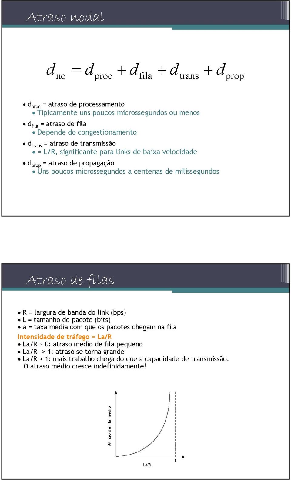 milissegundos Atraso de filas R = largura de banda do link (bps) L = tamanho do pacote (bits) a = taxa média com que os pacotes chegam na fila Intensidade de tráfego = La/R