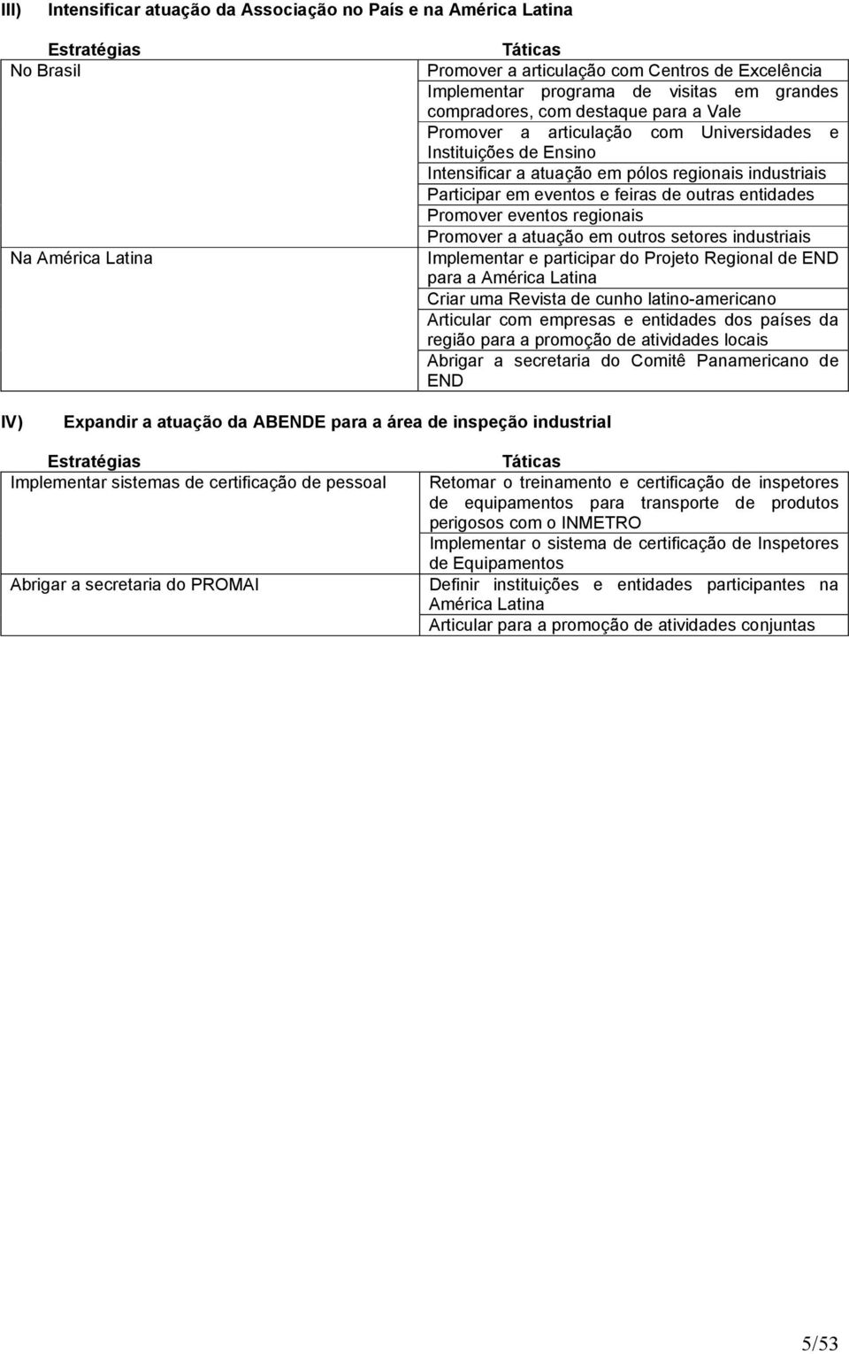 outras entidades Promover eventos regionais Promover a atuação em outros setores industriais Implementar e participar do Projeto Regional de END para a América Latina Criar uma Revista de cunho