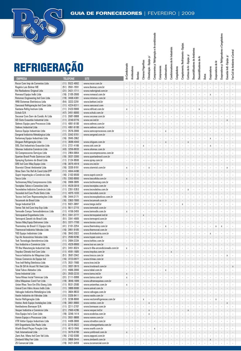 p/ Desumidificadores de Ambientes Desumidificadores de Ar Dutos Evaporadores Evaporadores de Ar Evaporadores p/ Refrigeradores e Congeladores Exaustão Indl.- Equips.