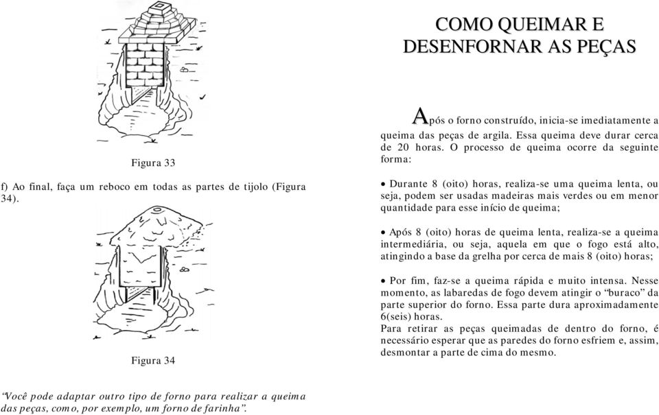 O processo de queima ocorre da seguinte forma: Durante 8 (oito) horas, realiza-se uma queima lenta, ou seja, podem ser usadas madeiras mais verdes ou em menor quantidade para esse início de queima;