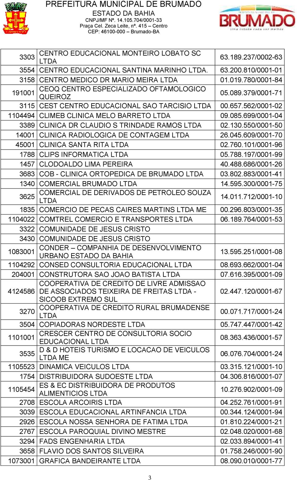 699/0001-04 3389 CLINICA DR CLAUDIO S TRINDADE RAMOS 02.130.550/0001-50 14001 CLINICA RADIOLOGICA DE CONTAGEM 26.045.609/0001-70 45001 CLINICA SANTA RITA 02.760.101/0001-96 1788 CLIPS INFORMATICA 05.