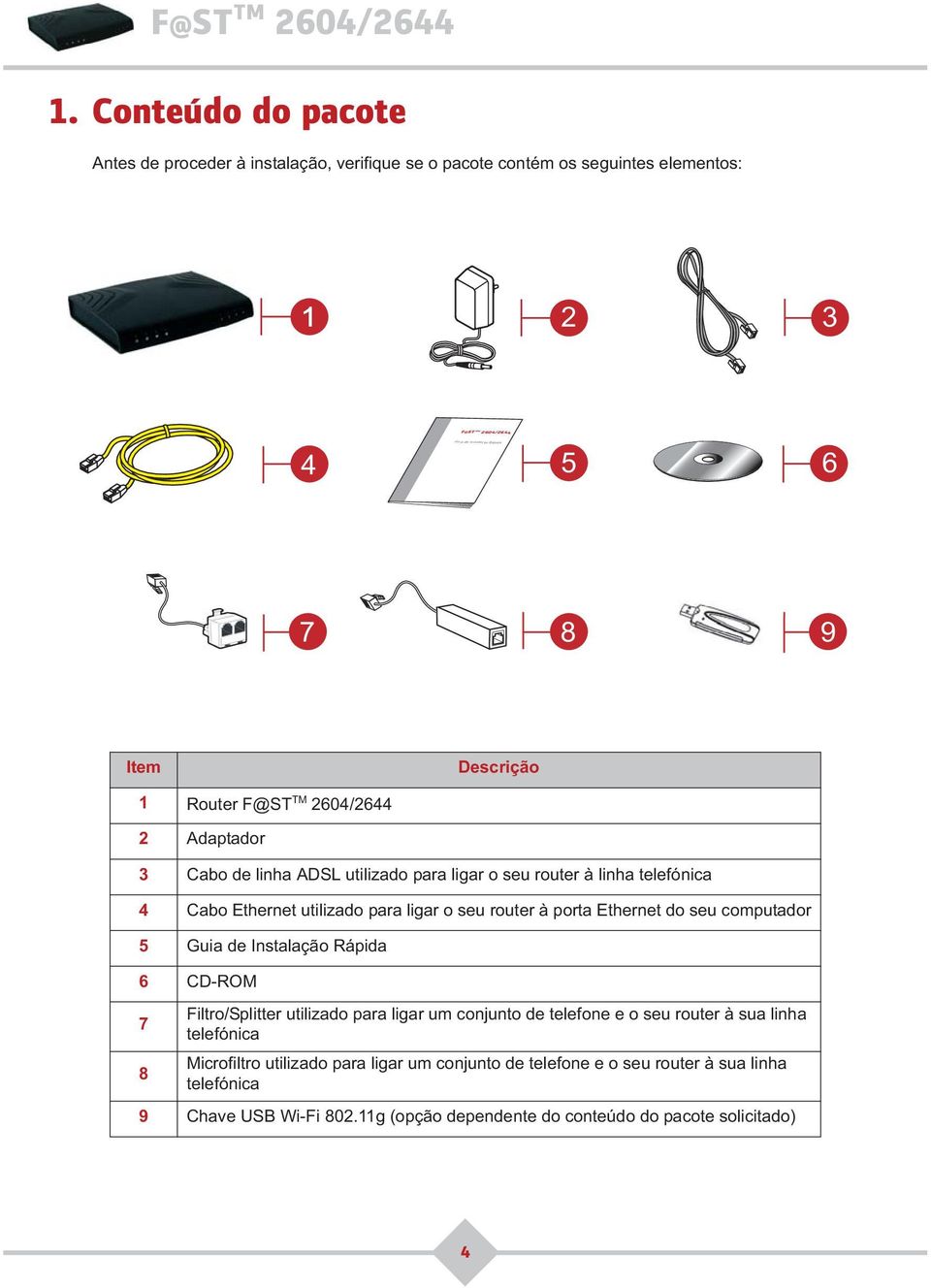 2604/2644 2 Adaptador 3 Cabo de linha ADSL utilizado para ligar o seu router à linha telefónica 4 Cabo Ethernet utilizado para ligar o seu router à porta Ethernet do seu