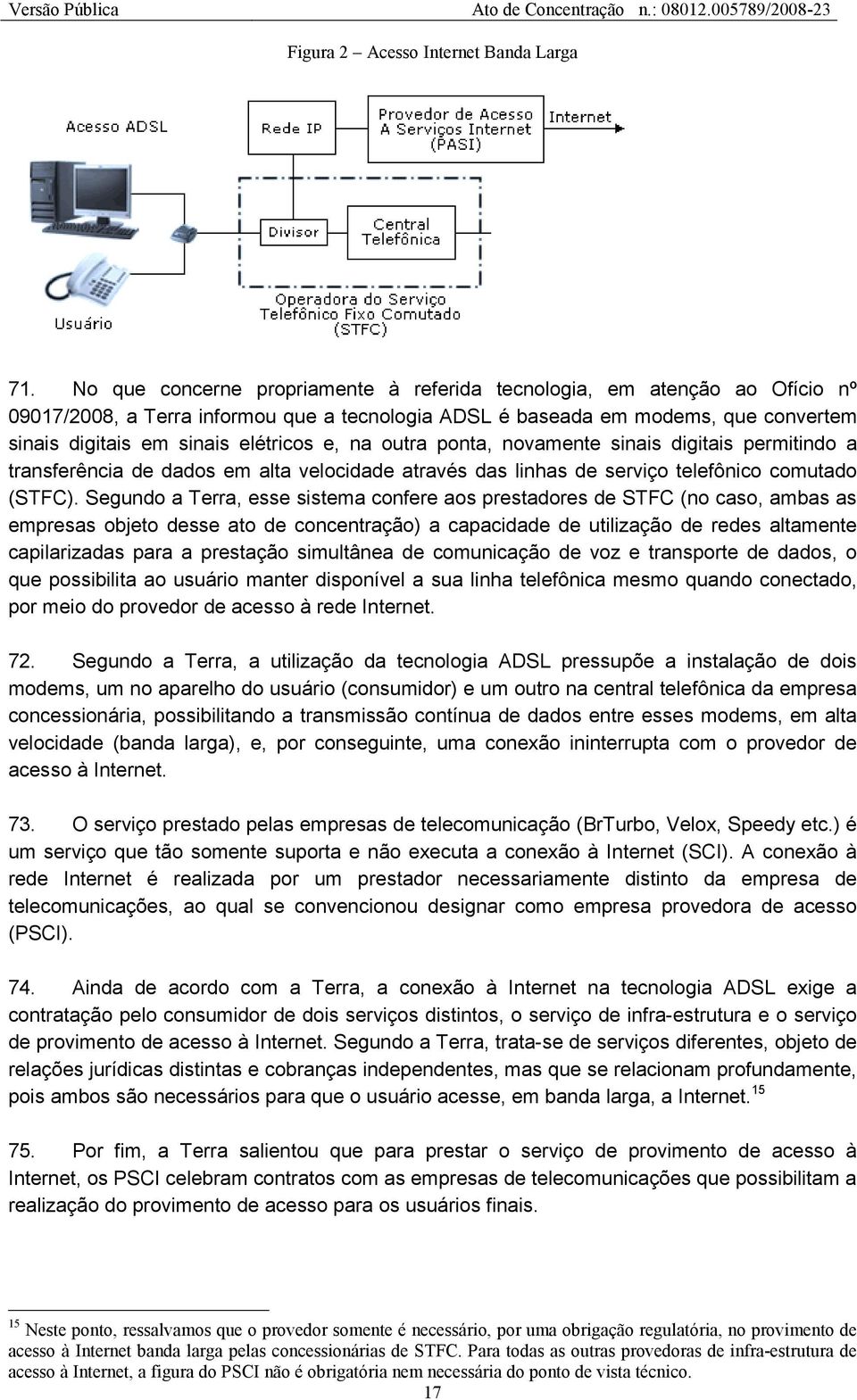 e, na outra ponta, novamente sinais digitais permitindo a transferência de dados em alta velocidade através das linhas de serviço telefônico comutado (STFC).