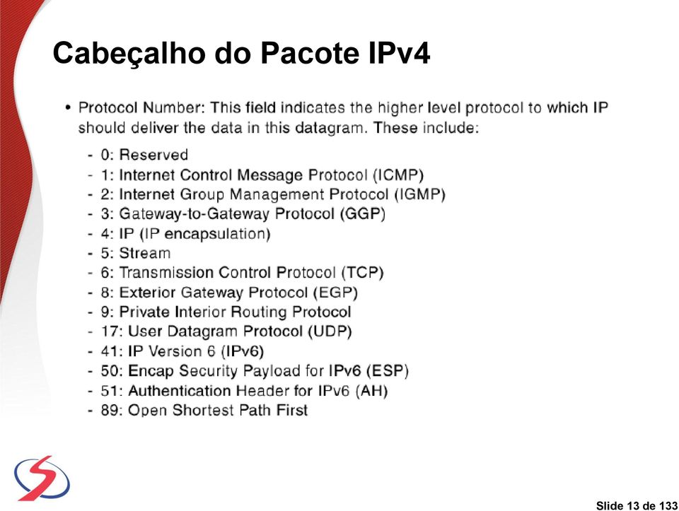 IPv4