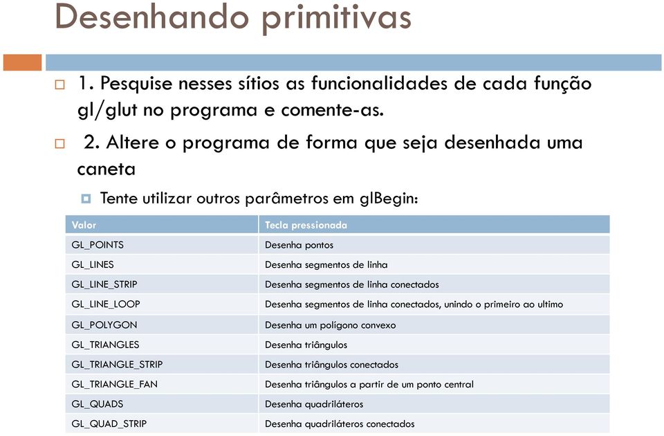 GL_TRIANGLES GL_TRIANGLE_STRIP GL_TRIANGLE_FAN GL_QUADS GL_QUAD_STRIP Tecla pressionada Desenha pontos Desenha segmentos de linha Desenha segmentos de linha conectados