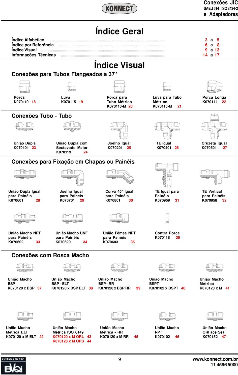 Conexões Tubo - Tubo União upla K070101 23 União upla com Sextavado Maior K070119 24 Joelho Igual K070201 25 TE Igual K070401 26 Cruzeta Igual K070501 27 Conexões para Fixação em Chapas ou Painéis