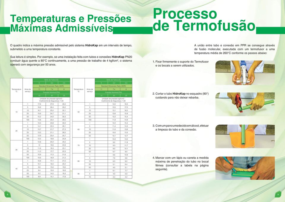 Por exemplo, se uma instalação feita com tubos e conexões HidroKap PN20 conduzir água quente a 80 C continuamente, a uma pressão de trabalho de 4 kgf/cm 2, o sistema operará com segurança por 50 anos.