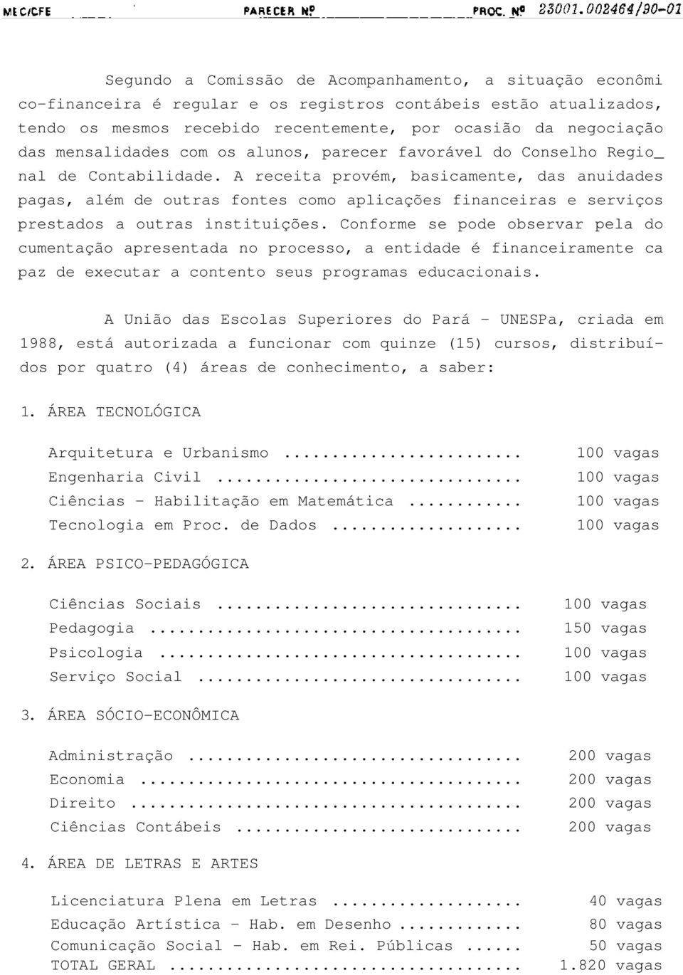 A receita provém, basicamente, das anuidades pagas, além de outras fontes como aplicações financeiras e serviços prestados a outras instituições.