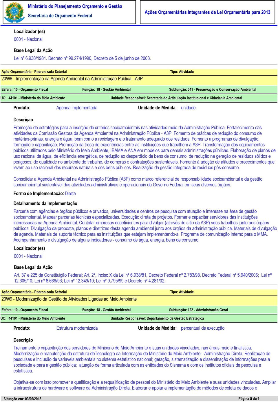 Preservação e Conservação Ambiental UO: Unidade Responsável: Secretaria de Articulação Institucional e Cidadania Ambiental Agenda implementada Unidade de Medida: unidade Promoção de estratégias para