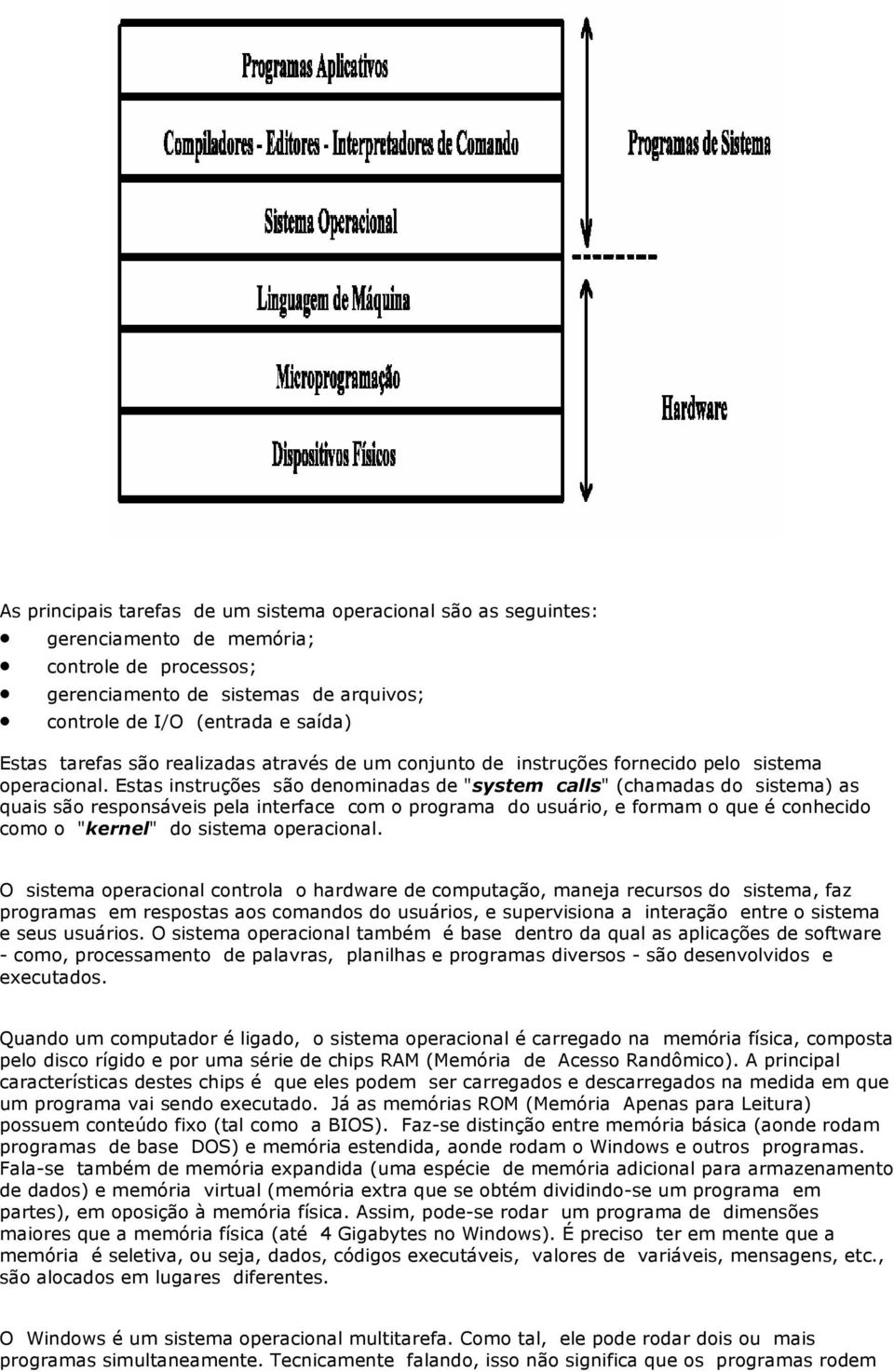 Estas instruções são denominadas de "system calls" (chamadas do sistema) as quais são responsáveis pela interface com o programa do usuário, e formam o que é conhecido como o "kernel" do sistema