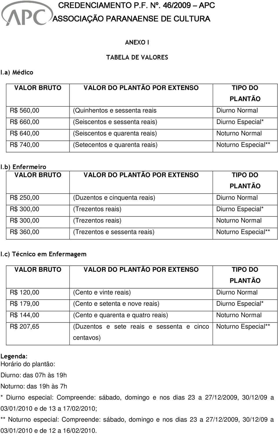 e quarenta reais) Noturno Normal R$ 740,00 (Setecentos e quarenta reais) Noturno Especial** I.