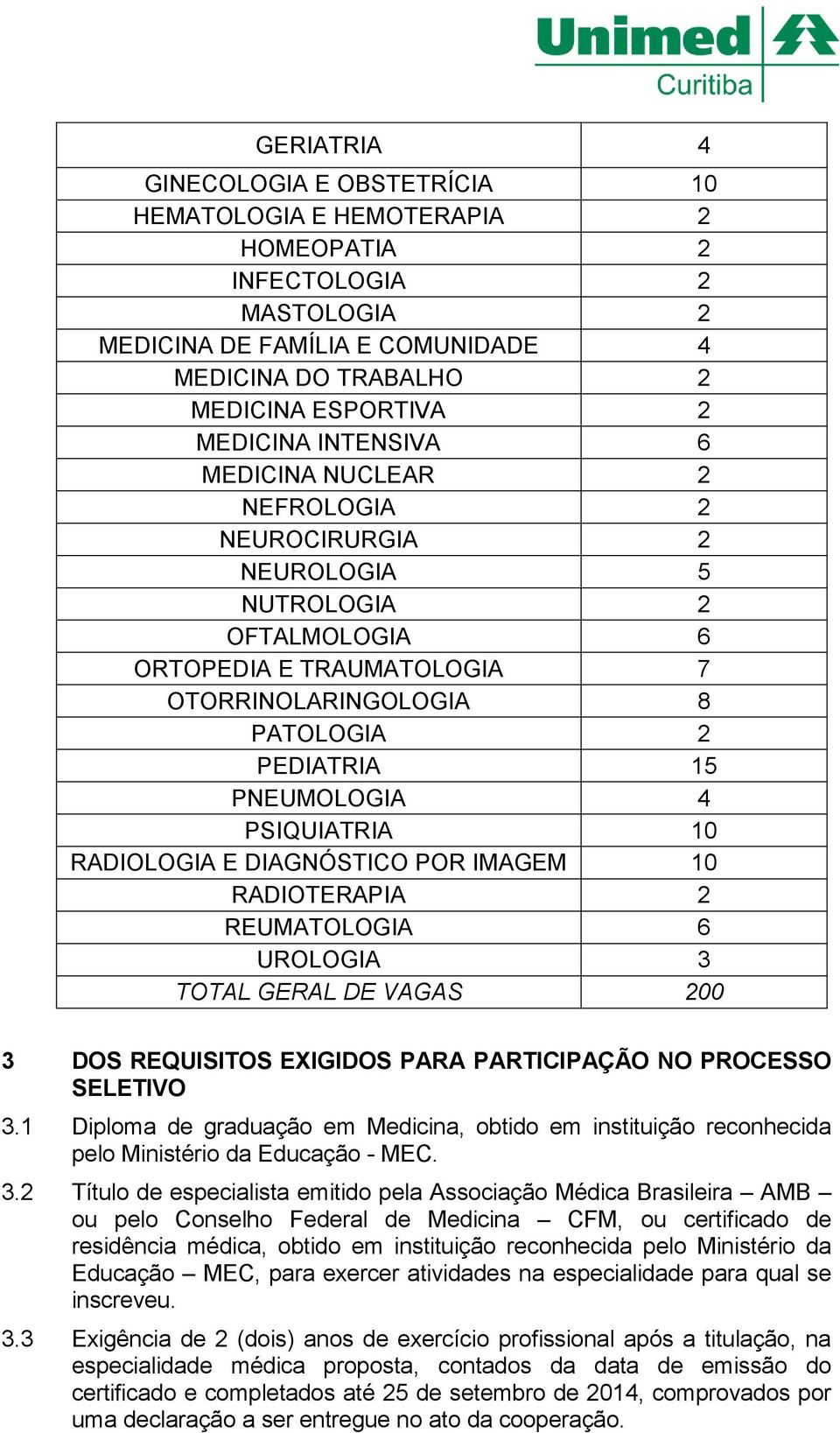 PSIQUIATRIA 10 RADIOLOGIA E DIAGNÓSTICO POR IMAGEM 10 RADIOTERAPIA 2 REUMATOLOGIA 6 UROLOGIA 3 TOTAL GERAL DE VAGAS 200 3 DOS REQUISITOS EXIGIDOS PARA PARTICIPAÇÃO NO PROCESSO SELETIVO 3.