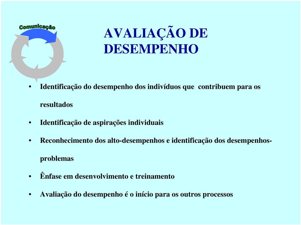 Reconhecimento dos alto-desempenhos e identificação dos desempenhosproblemas