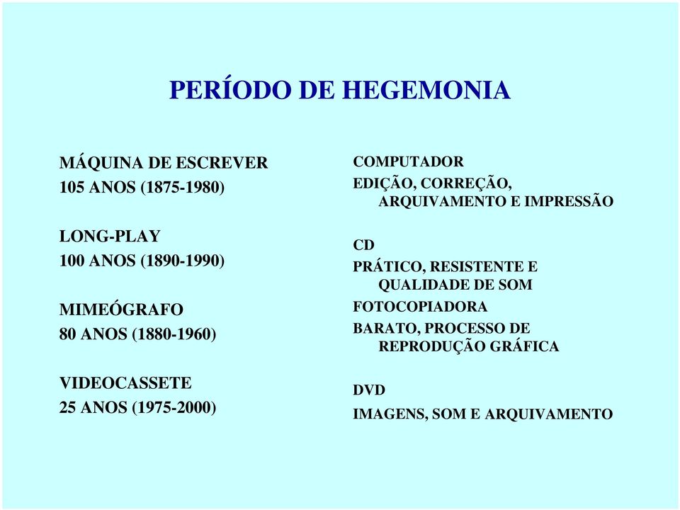 COMPUTADOR EDIÇÃO, CORREÇÃO, ARQUIVAMENTO E IMPRESSÃO CD PRÁTICO, RESISTENTE E