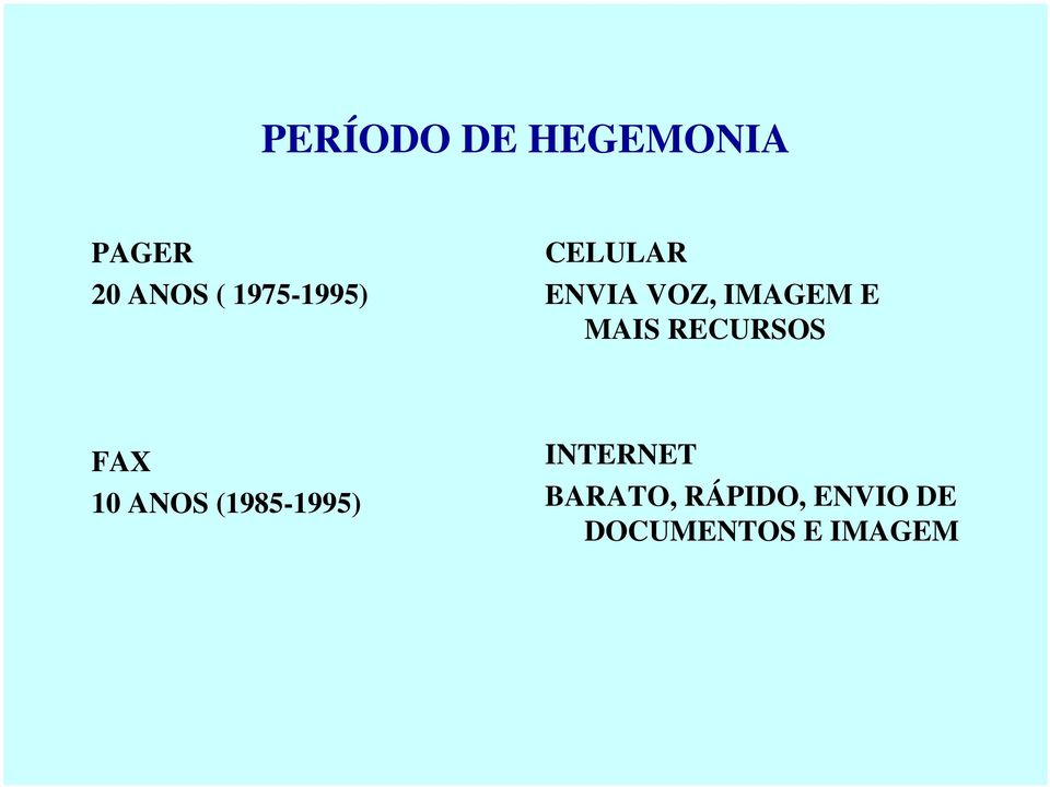 MAIS RECURSOS FAX 10 ANOS (1985-1995)