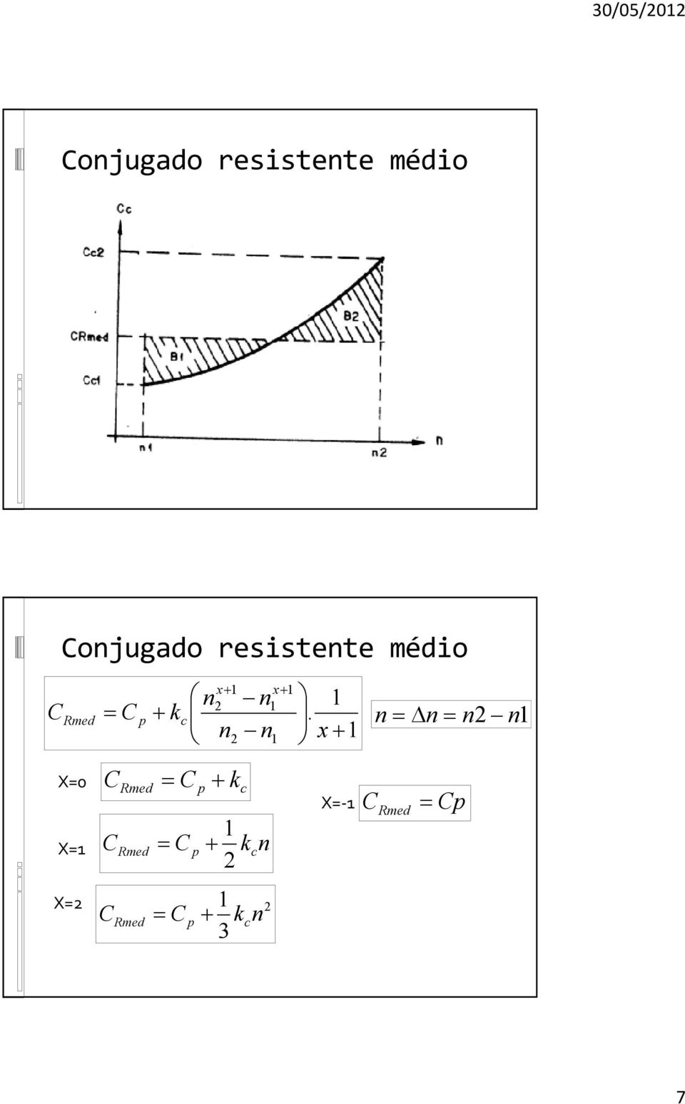 Rmed p c n n X=1 C = C + kn Rmed p 1 2 X=2 2 C = C