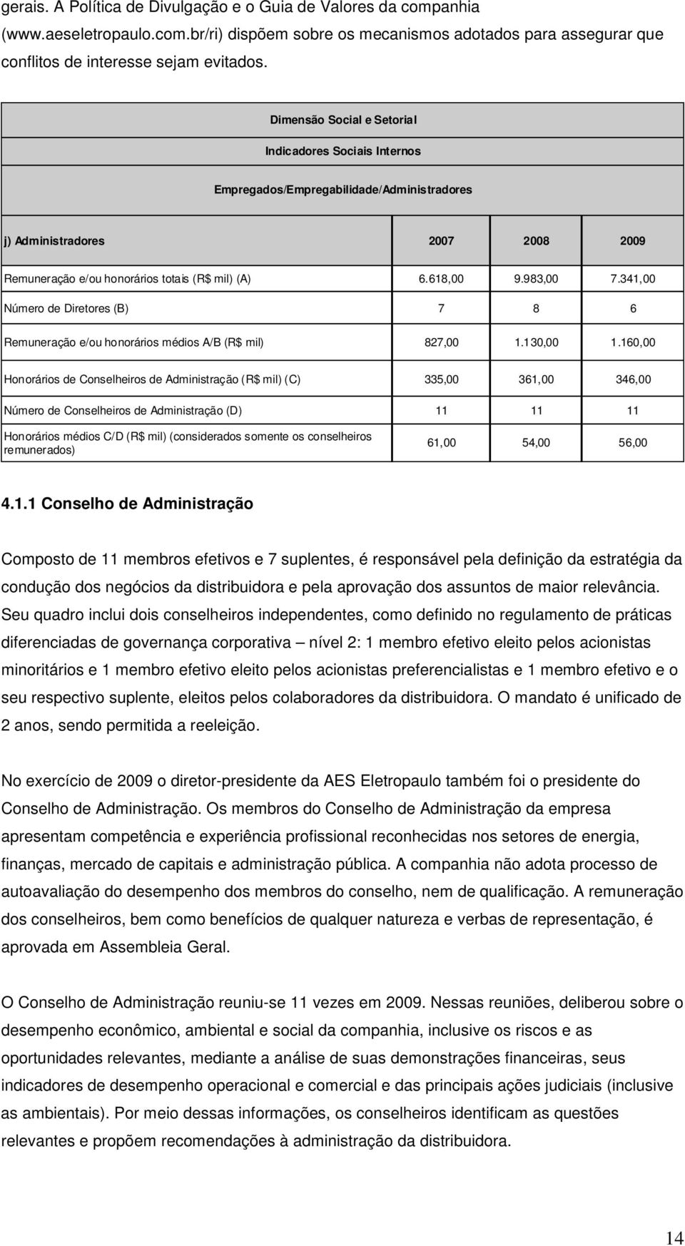 983,00 7.341,00 Número de Diretores (B) 7 8 6 Remuneração e/ou honorários médios A/B (R$ mil) 827,00 1.130,00 1.